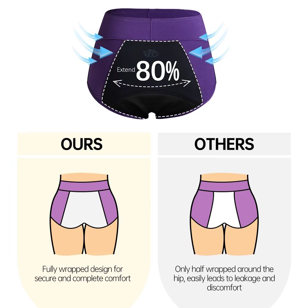 3pcs High Waisted Maximum Abso - Period Panty Absorbent recension och pris